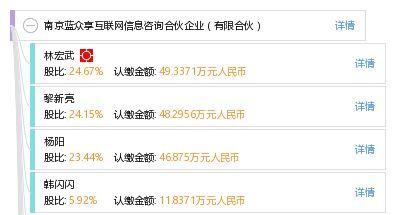 南京藍眾享互聯(lián)網信息咨詢合伙企業(yè) 專注于互聯(lián)網信息咨詢的有限合伙平臺