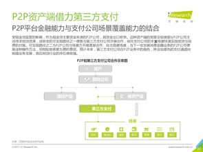 專業(yè)咨詢的力量 199it互聯(lián)網數(shù)據(jù)中心與企業(yè)信息咨詢