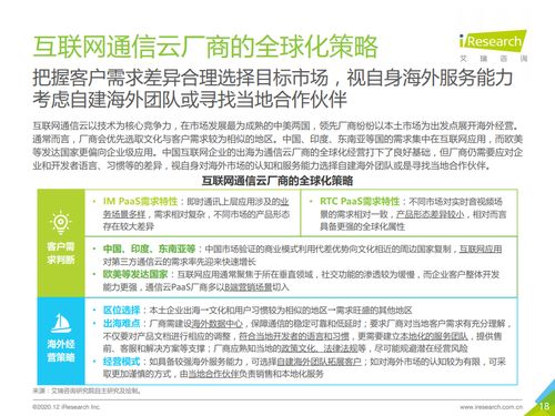 2020年全球互聯(lián)網通信云行業(yè)研究報告