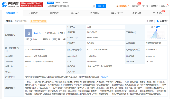 一千萬能拍出《滿江紅》嗎？揭秘出品方羊躑躅文化傳媒商業版圖與文化經紀人服務